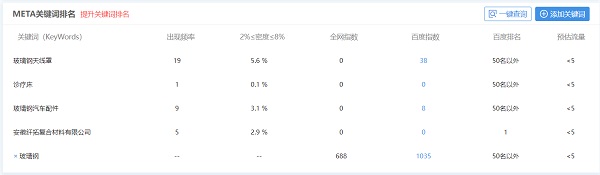 玻璃钢